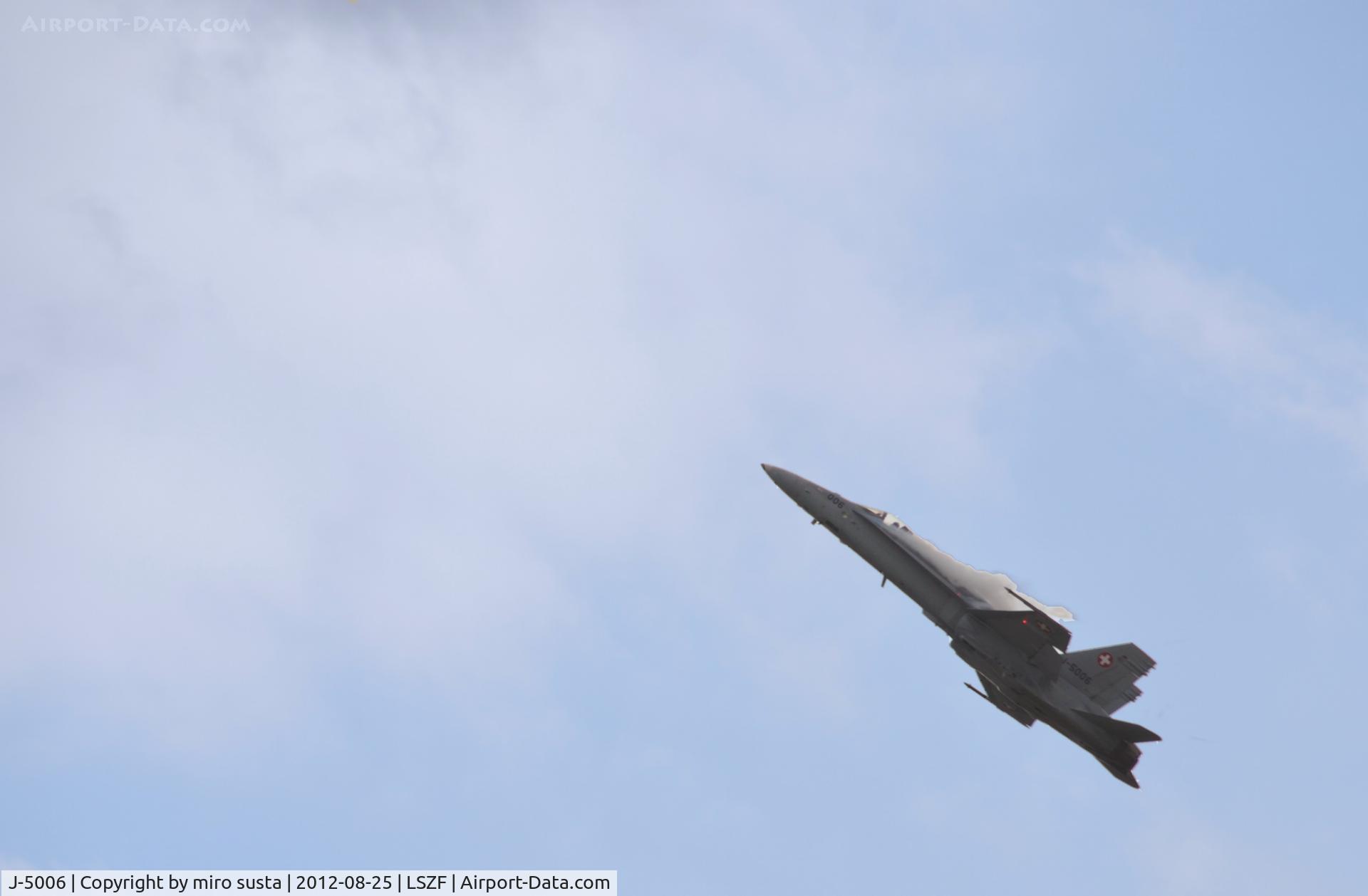 J-5006, McDonnell Douglas F/A-18C Hornet C/N 1329, Swiss Army McDonnell Douglas Hornet Jet over  Birrfeld Airfield in Switzerland during airs-how.