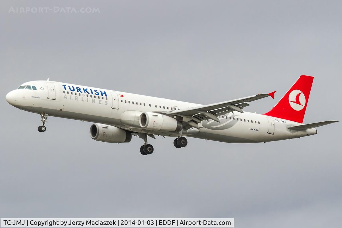 TC-JMJ, 2008 Airbus A321-232 C/N 3688, Airbus A321-232,