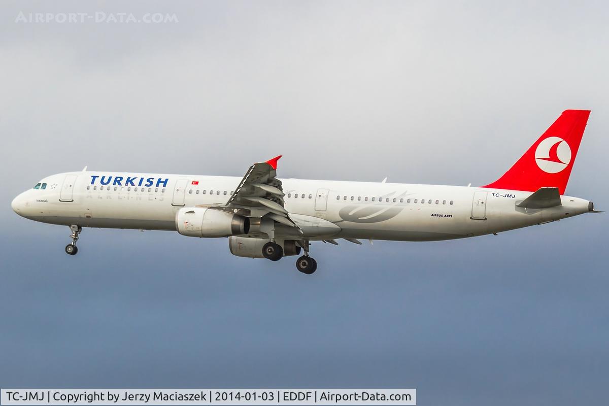 TC-JMJ, 2008 Airbus A321-232 C/N 3688, Airbus A321-232,