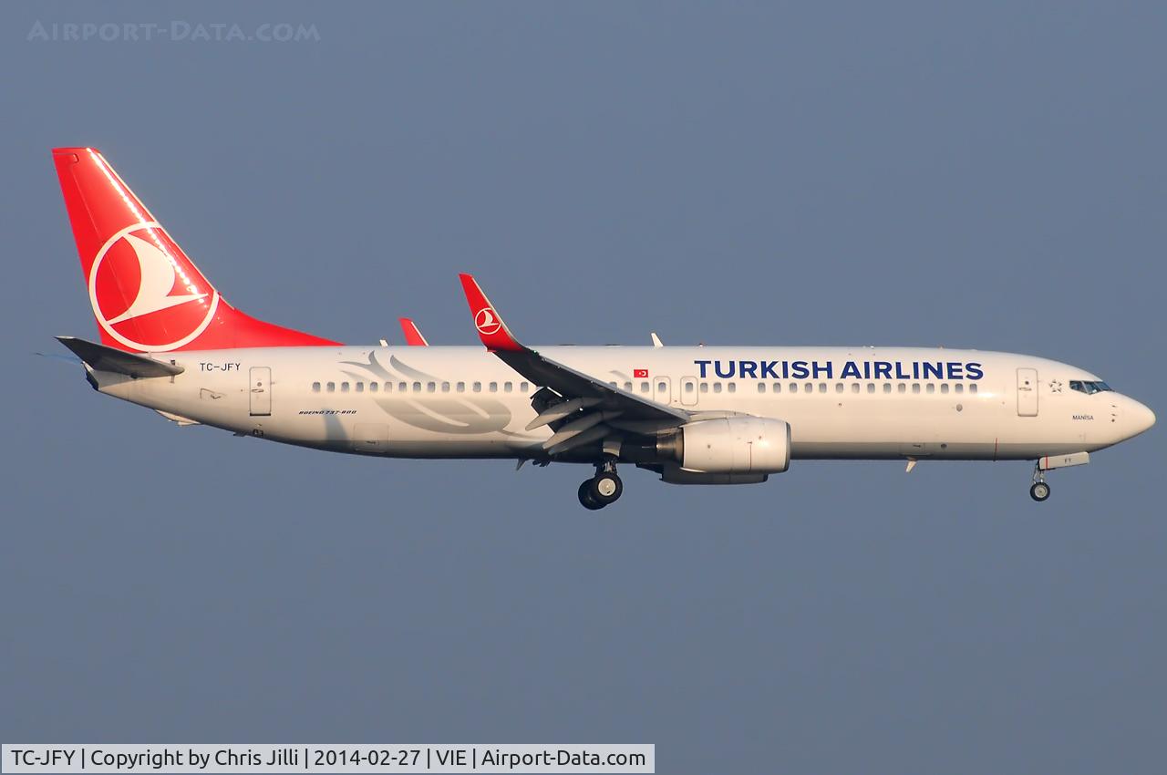 TC-JFY, 2000 Boeing 737-8F2 C/N 29783/497, Turkish Airlines