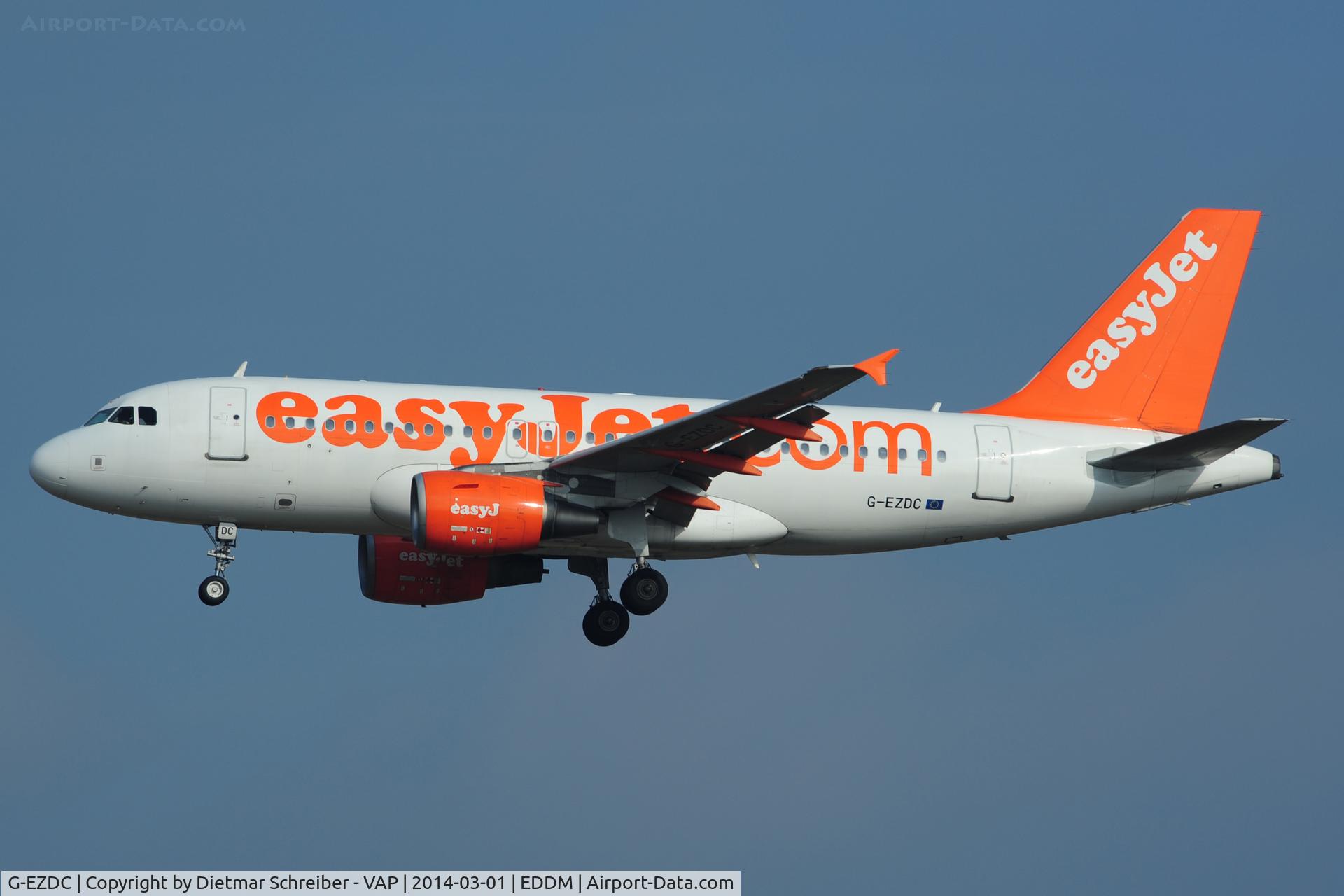 G-EZDC, 2003 Airbus A319-111 C/N 2043, Easyjet Airbus 319