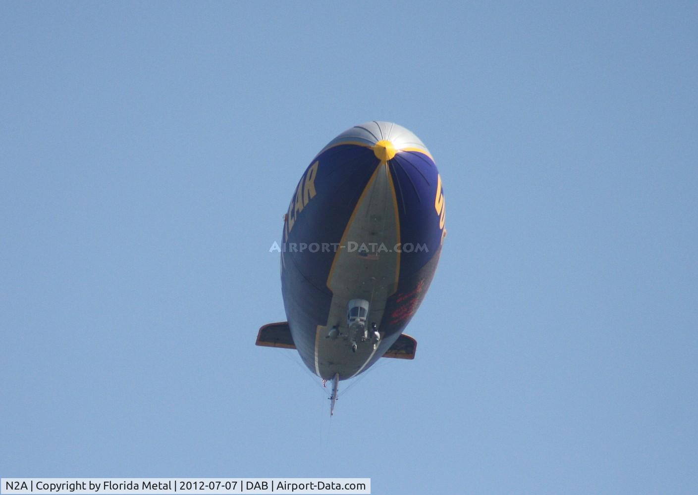 N2A, 1983 Goodyear GZ-20A C/N 4119, Goodyear Blimp flying over Daytona Speedway Coke Zero 400 race
