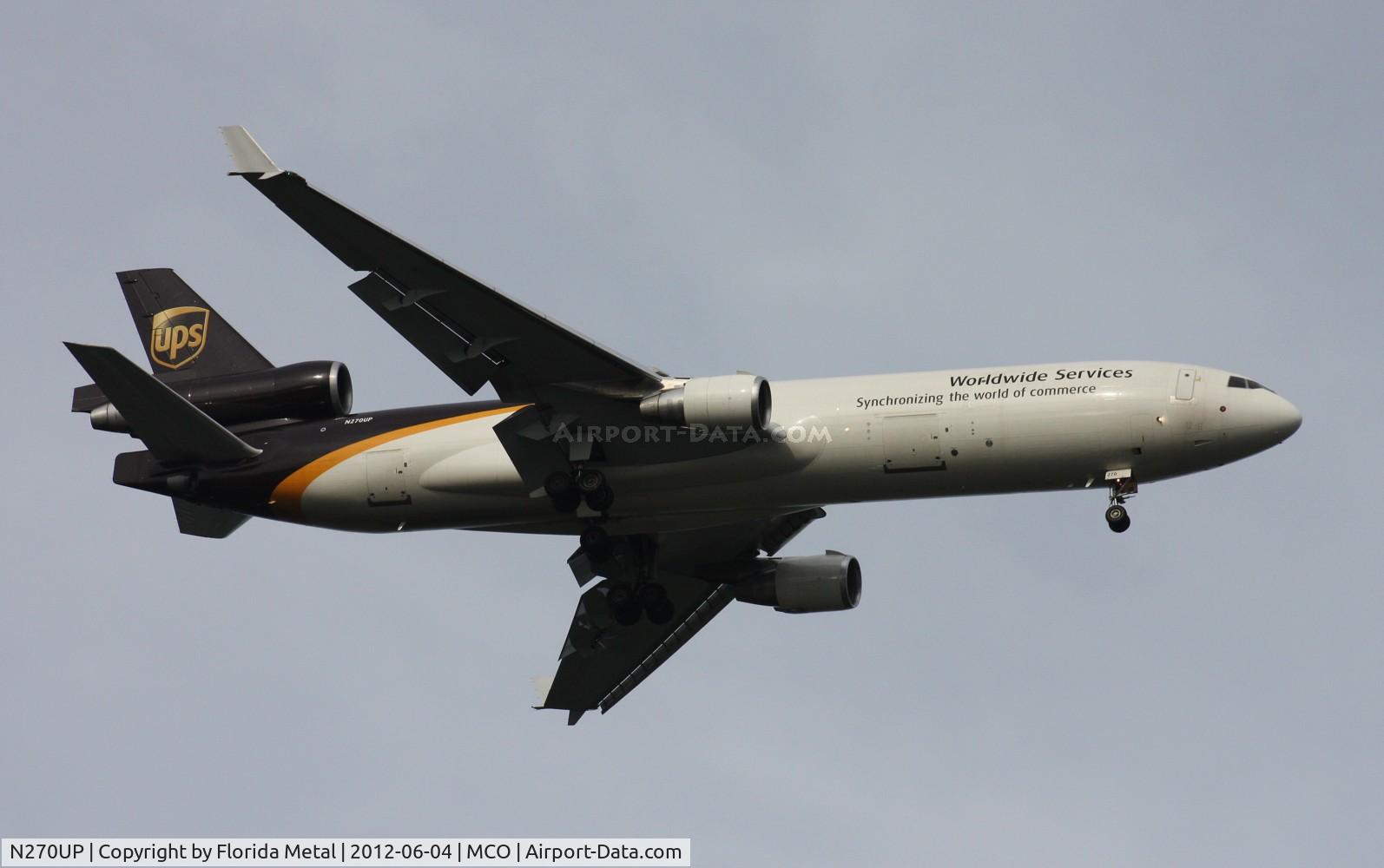 N270UP, 1994 McDonnell Douglas MD-11F C/N 48576, UPS MD-11F