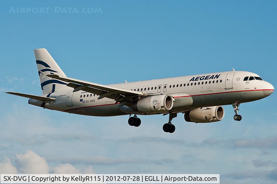 SX-DVG, 2006 Airbus A320-232 C/N 3033, London Heathrow - Aegean Airlines