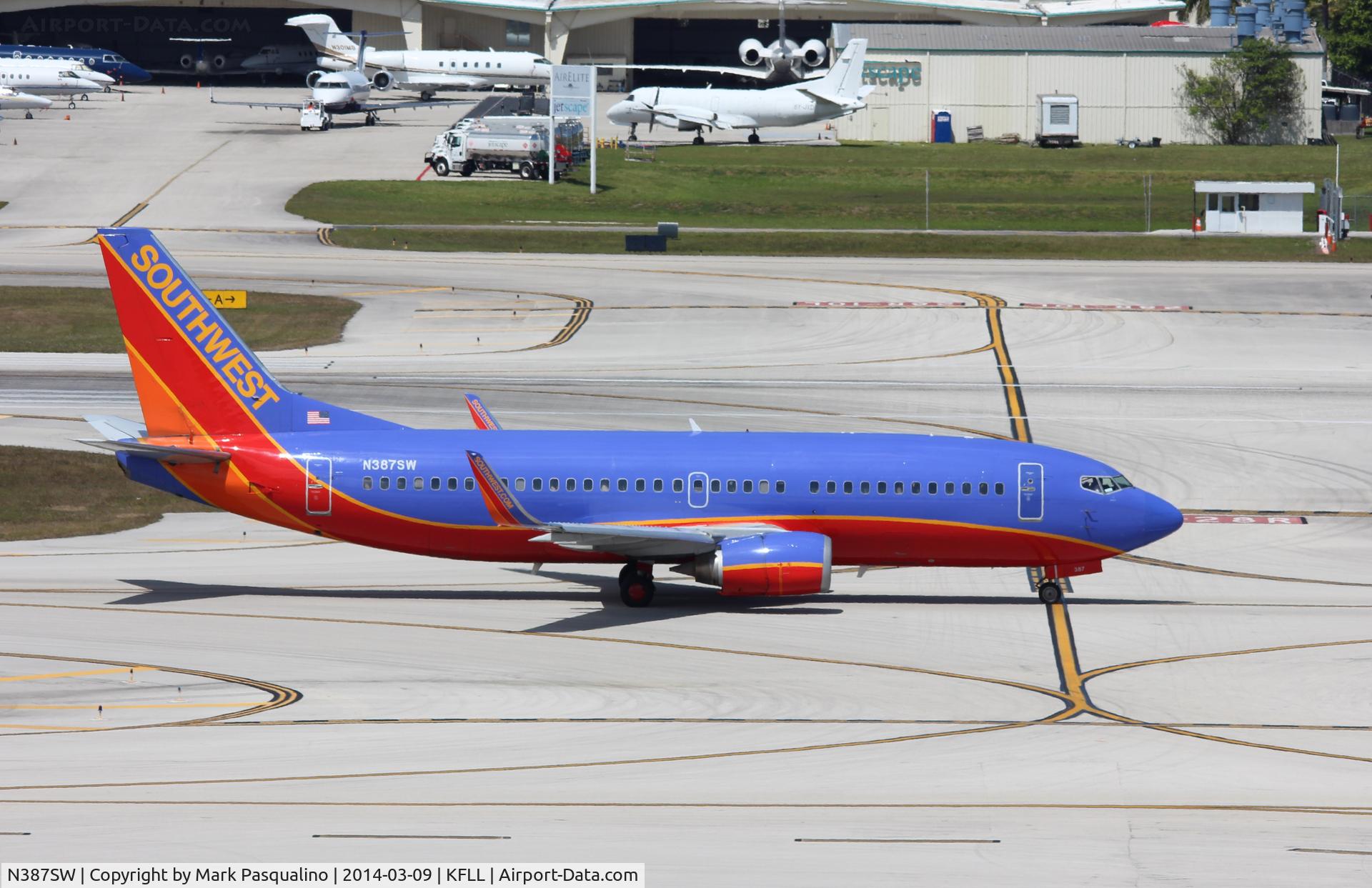 N387SW, 1994 Boeing 737-3H4 C/N 26602, Boeing 737-300