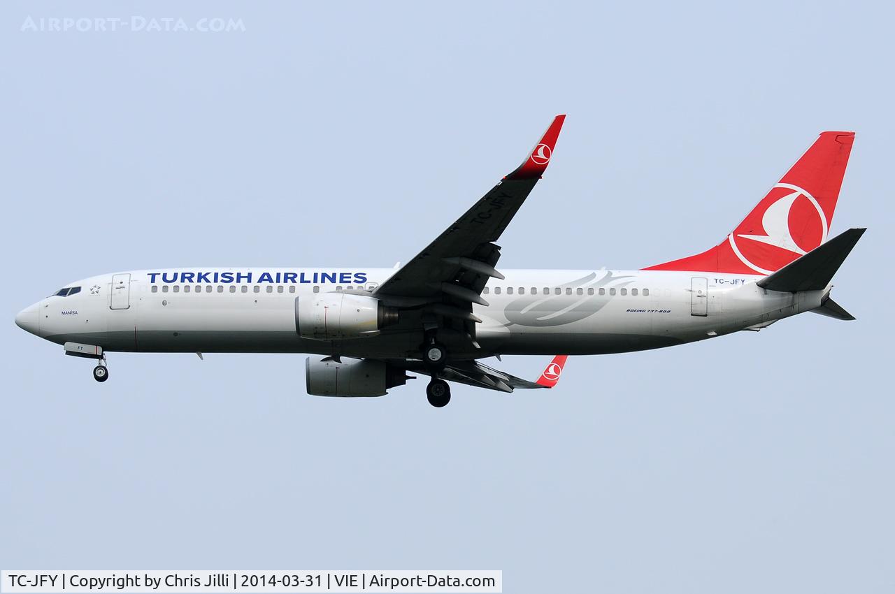 TC-JFY, 2000 Boeing 737-8F2 C/N 29783/497, Turkish Airlines