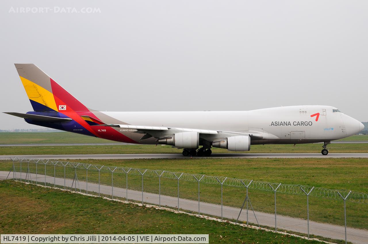 HL7419, 1994 Boeing 747-48EF (SCD) C/N 25781, Asiana Cargo