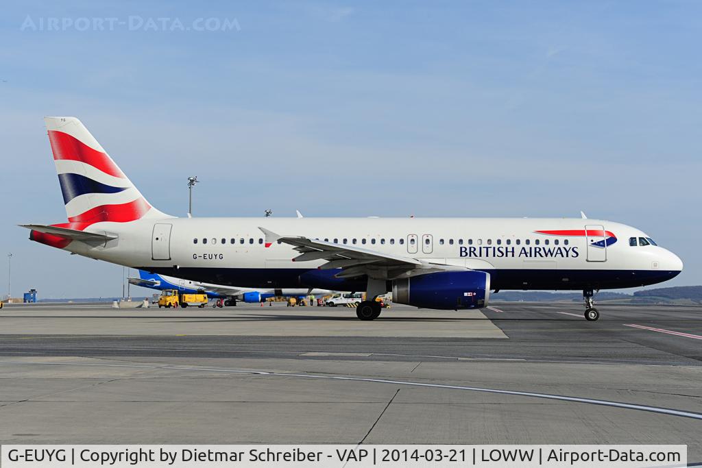 G-EUYG, 2010 Airbus A320-232 C/N 4238, BAW Airbus 319