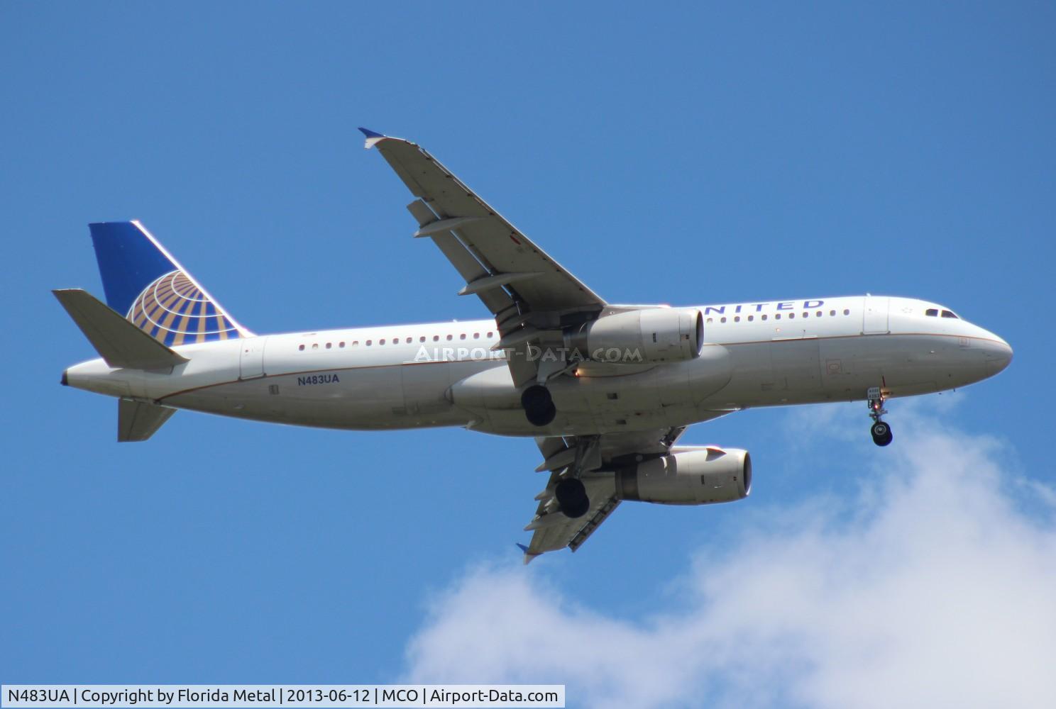 N483UA, 2001 Airbus A320-232 C/N 1586, United A320