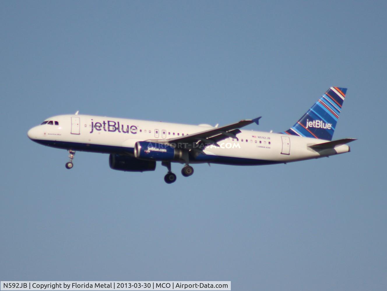 N592JB, 2004 Airbus A320-232 C/N 2259, Jet Blue A320