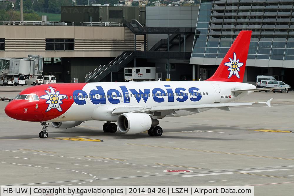 HB-IJW, 2003 Airbus A320-214 C/N 2134, HB-IJW