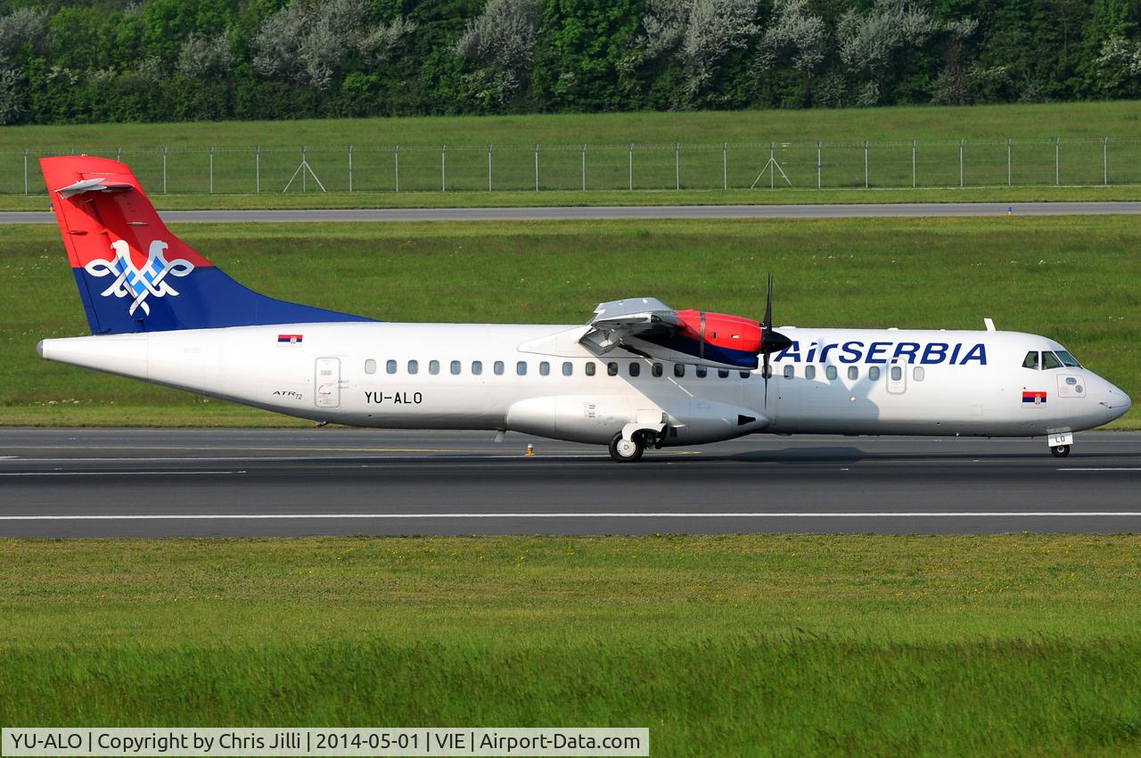 YU-ALO, 1990 ATR 72-202 C/N 186, Air Serbia