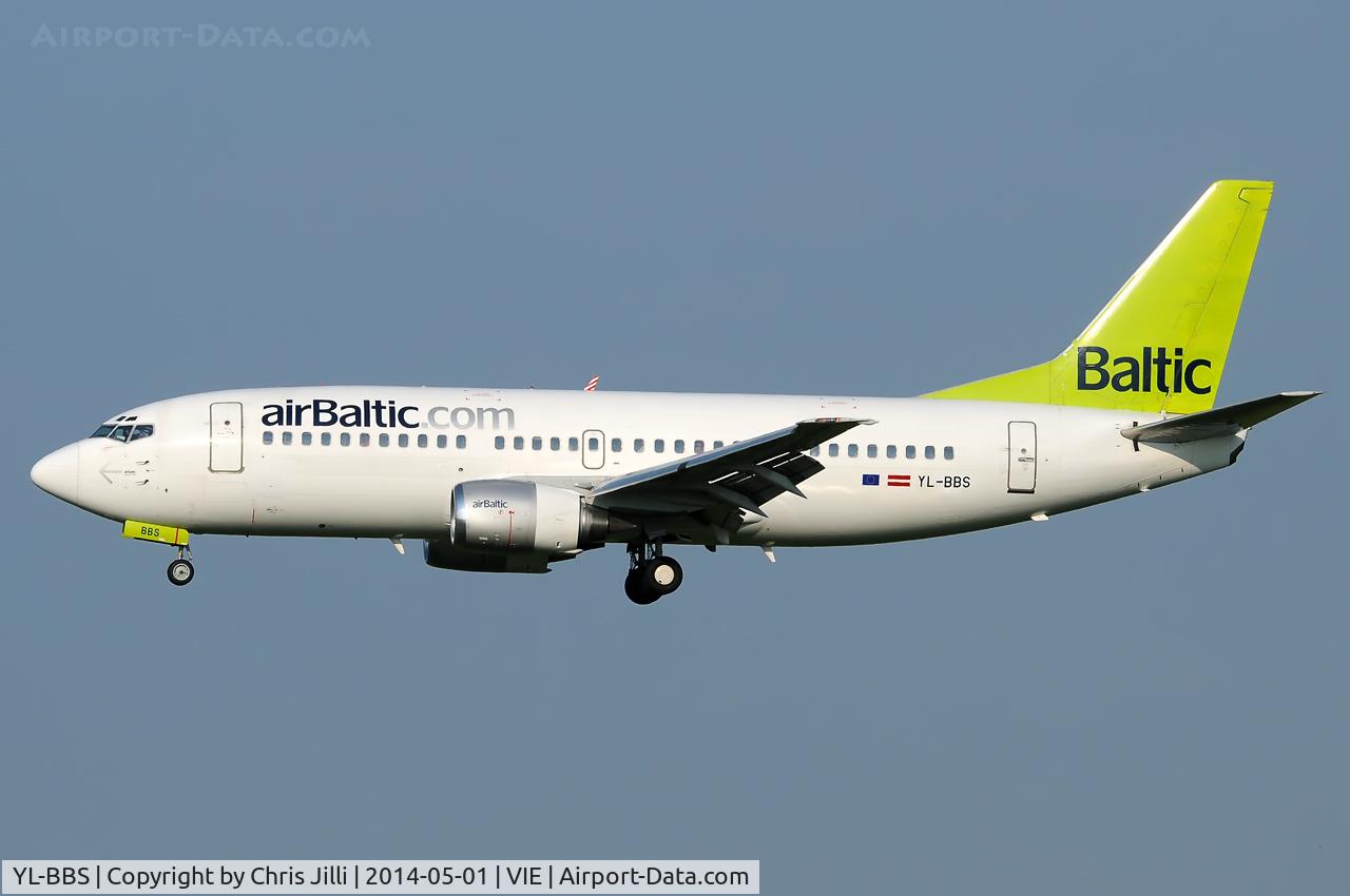 YL-BBS, 1999 Boeing 737-31S C/N 29267, Air Baltic