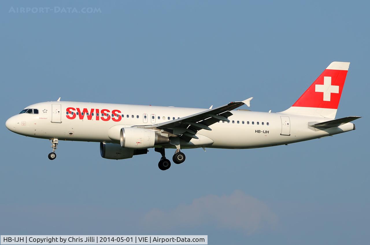 HB-IJH, 1996 Airbus A320-214 C/N 574, Swiss