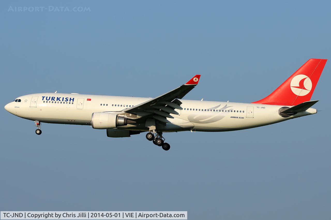 TC-JND, 2006 Airbus A330-203 C/N 754, Turkish Airlines