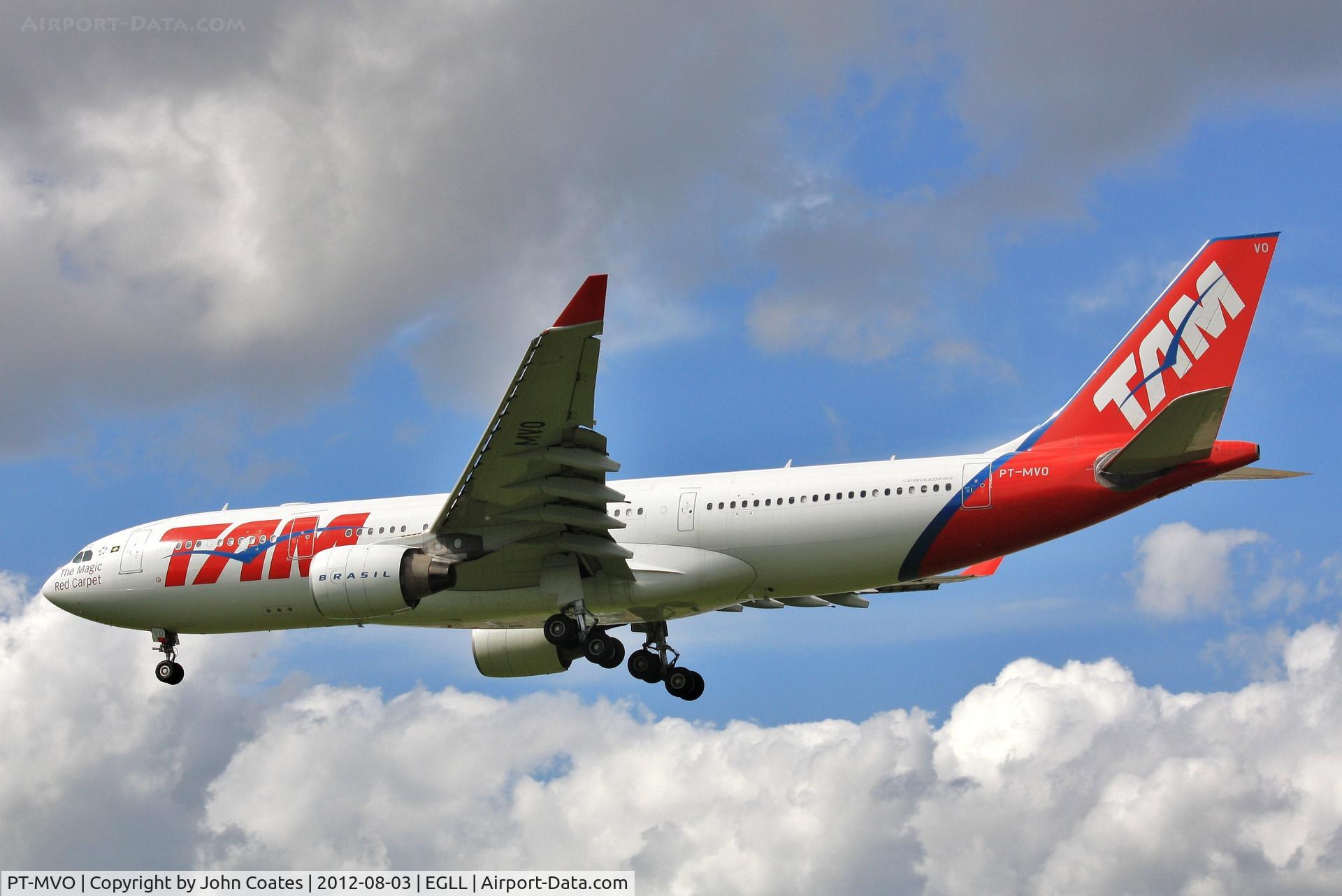 PT-MVO, 2008 Airbus A330-223 C/N 0949, Arrives 27L