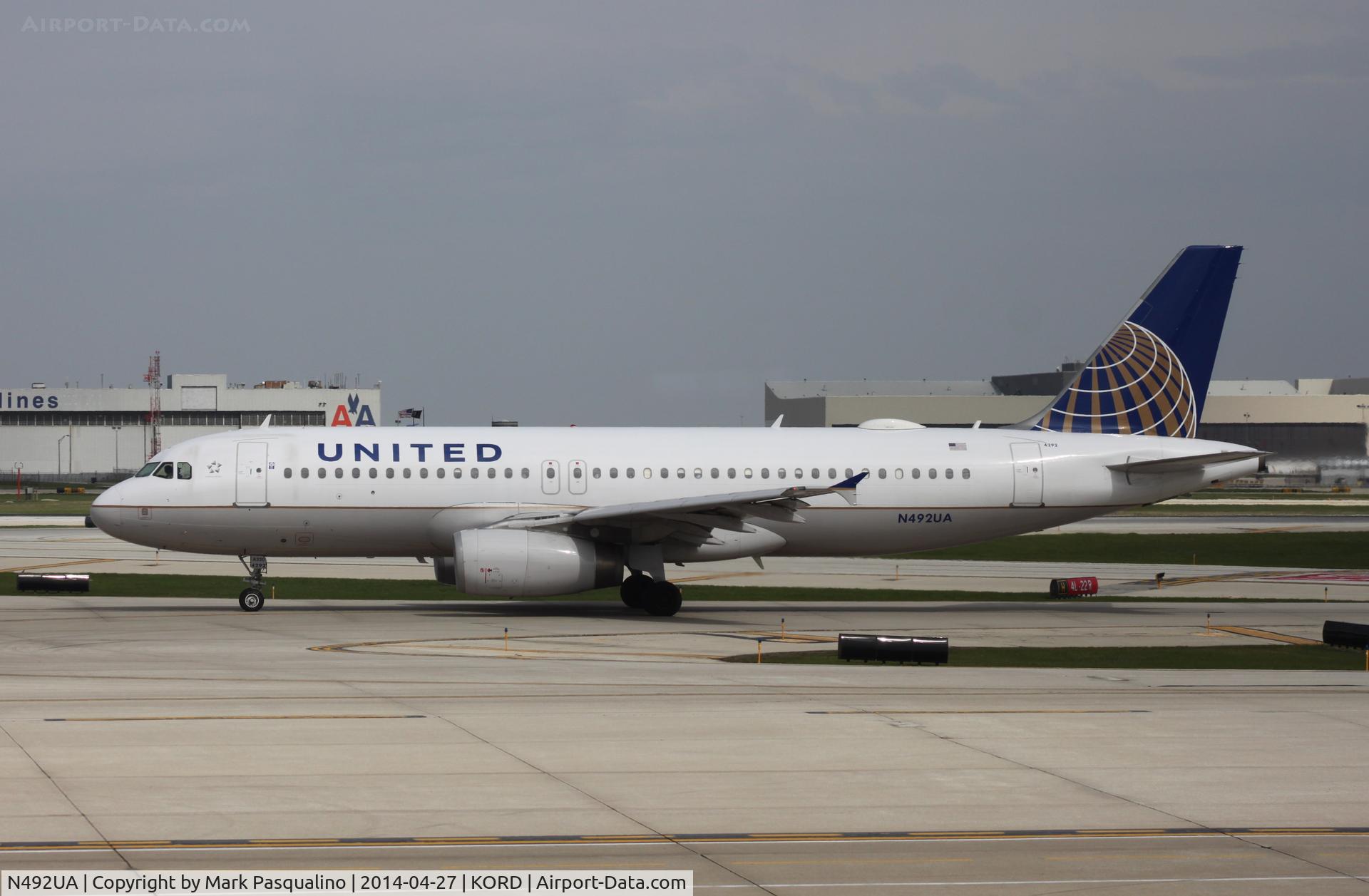 N492UA, 2002 Airbus A320-232 C/N 1755, Airbus A320