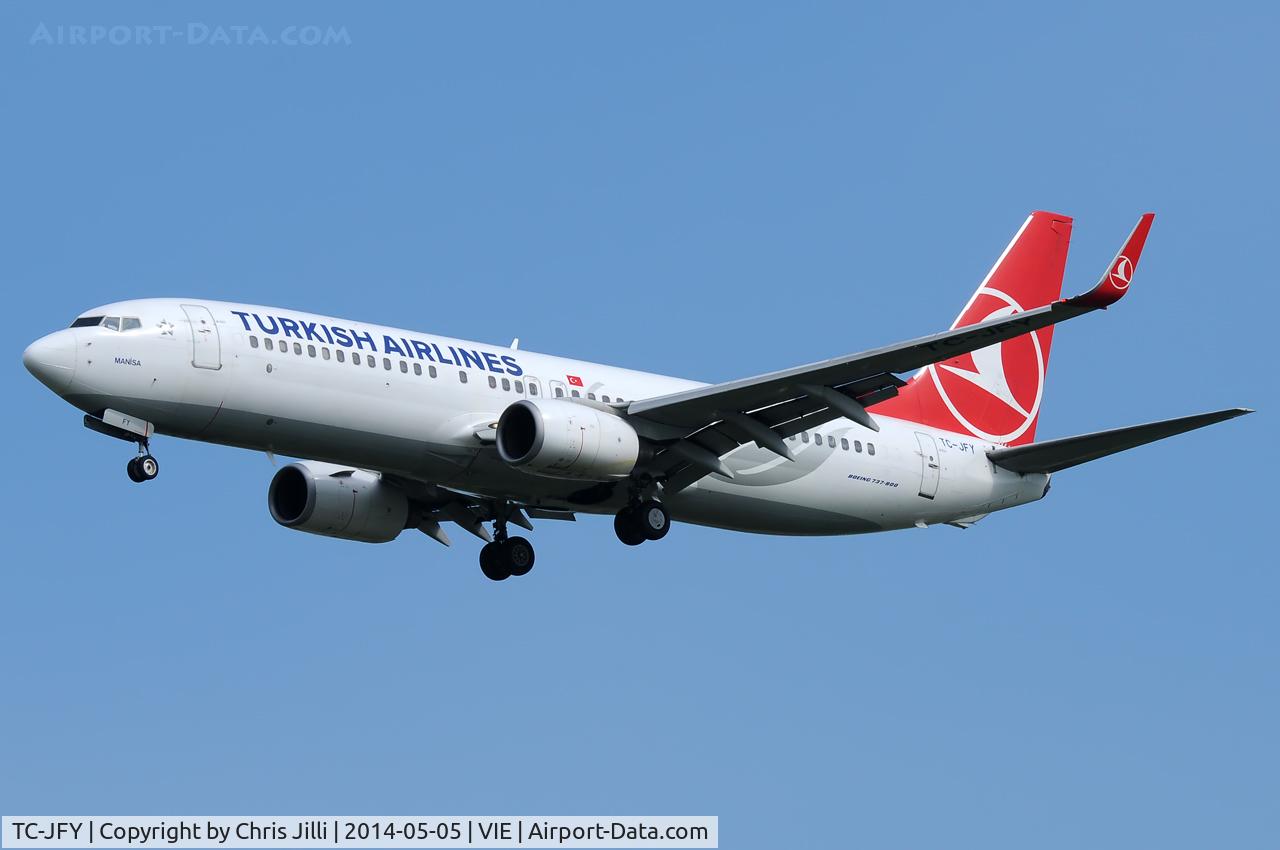 TC-JFY, 2000 Boeing 737-8F2 C/N 29783/497, Turkish Airlines
