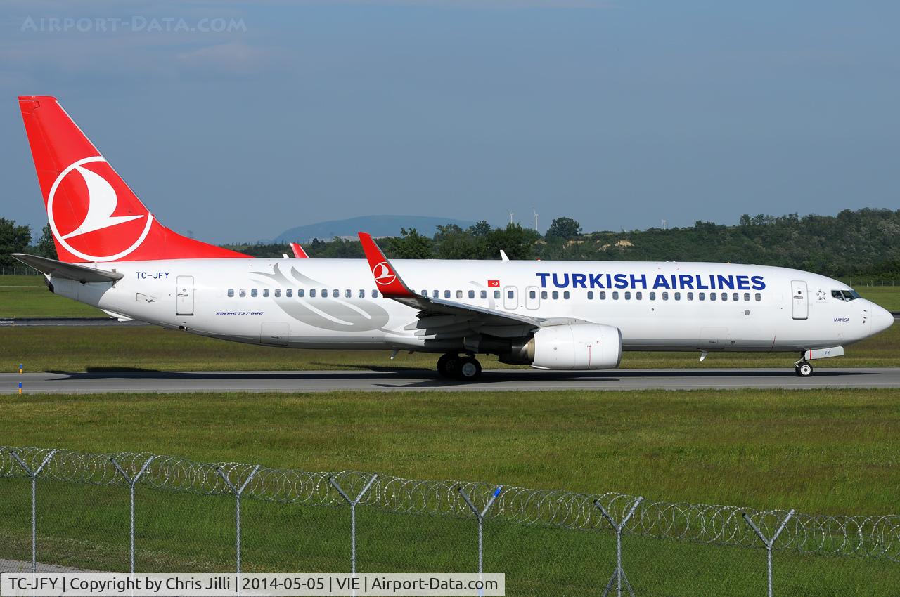 TC-JFY, 2000 Boeing 737-8F2 C/N 29783/497, Turkish Airlines