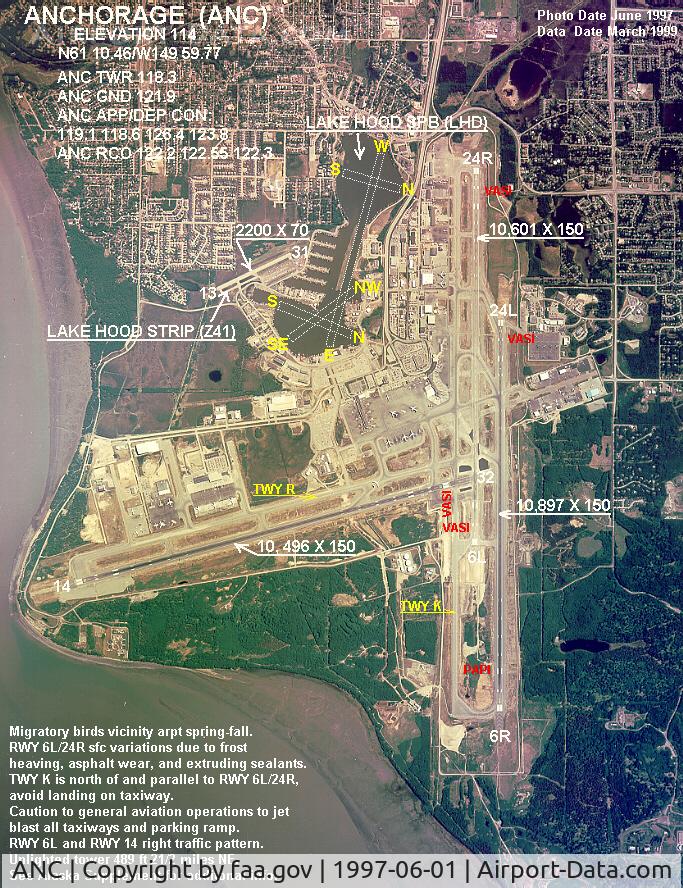 Ted Stevens Anchorage International Airport (ANC) - ANC Overhead view