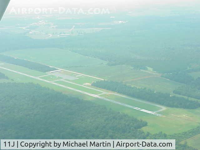 Gorilla Heliport (11J) - Early County Airport