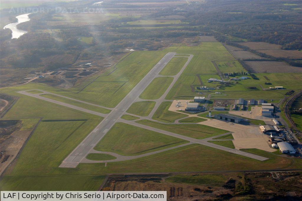 Purdue University Airport (LAF) - Purdue/Lafayette Airport