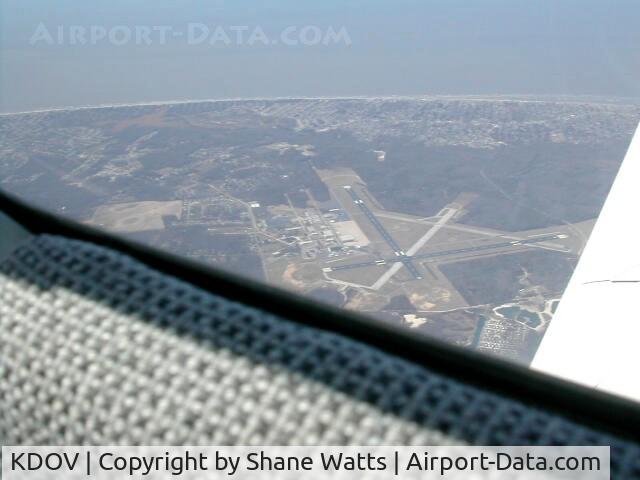 Dover Afb Airport (DOV) - Dover Air Force Base