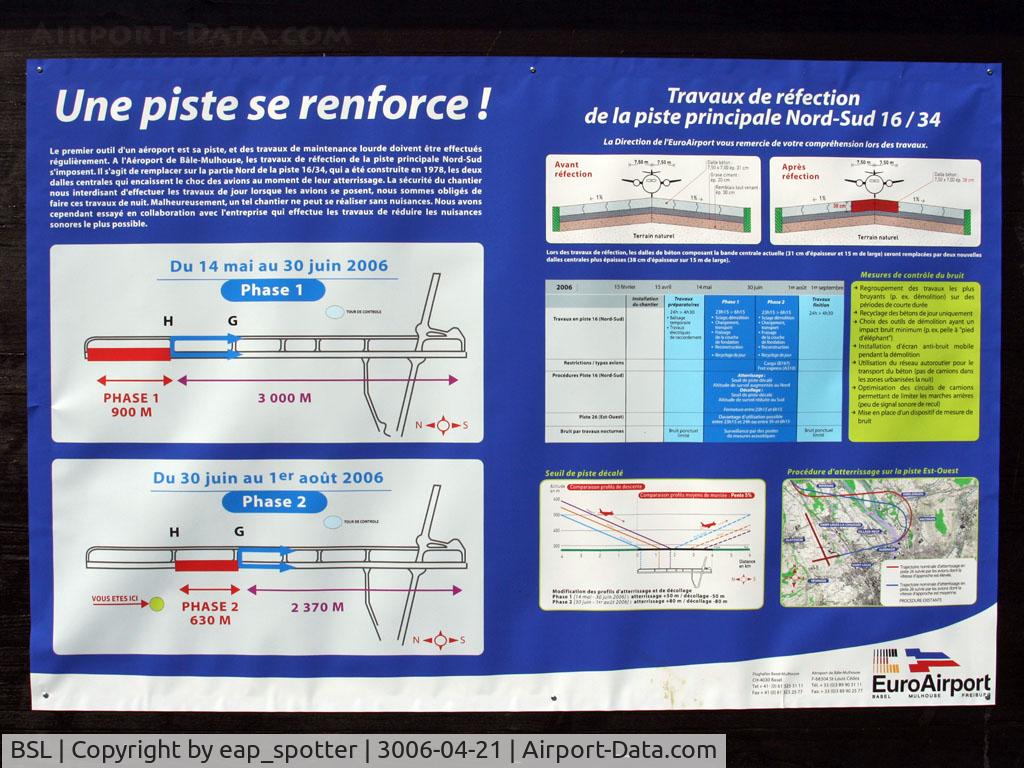 EuroAirport Basel-Mulhouse-Freiburg, Basel (Switzerland), Mulhouse (France) and Freiburg (Germany) France (BSL) - Notification about runway-repair 16/34