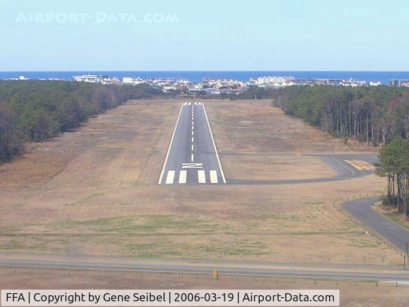 First Flight Airport (FFA) - First Flight