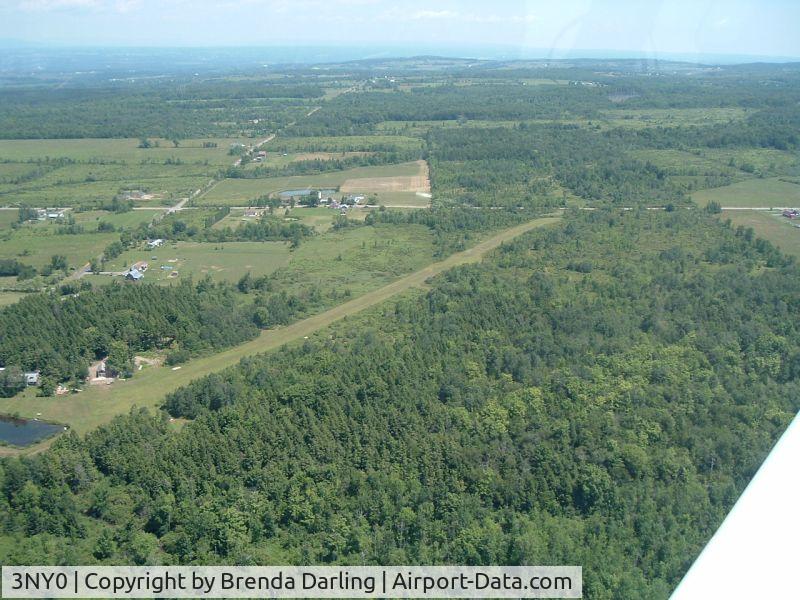 The Ranch Airport (3NY0) - We bought this airport in 1999