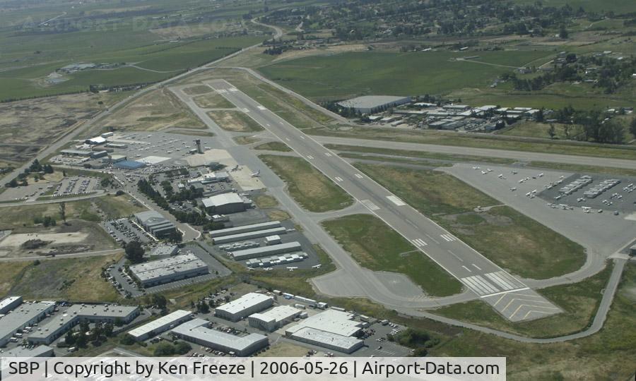 San Luis County Regional Airport (SBP) - San Luis Obispo runway