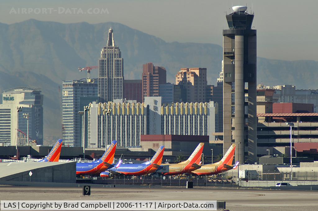 Harry Reid International Airport (LAS) - Where Southwest goes to park.