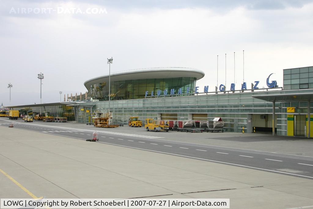 Graz Airport, Graz Austria (LOWG) - Flight to ZRH with Robin Hood OE-GIR