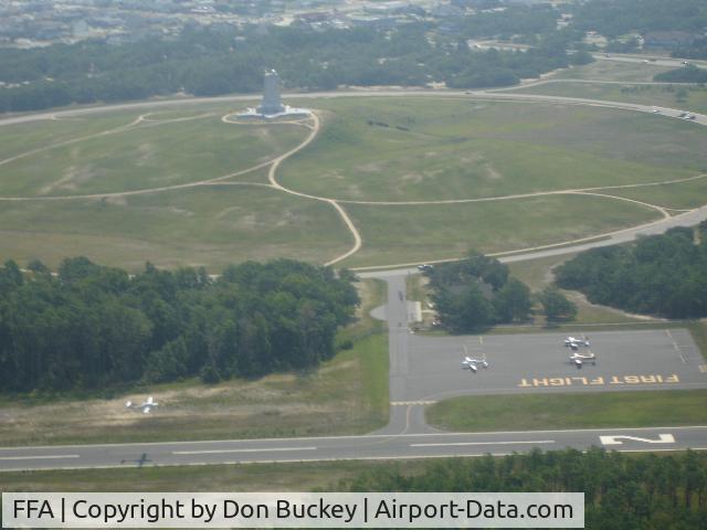 First Flight Airport (FFA) - Right Downwind, runway 20, Wright Brothers Monument