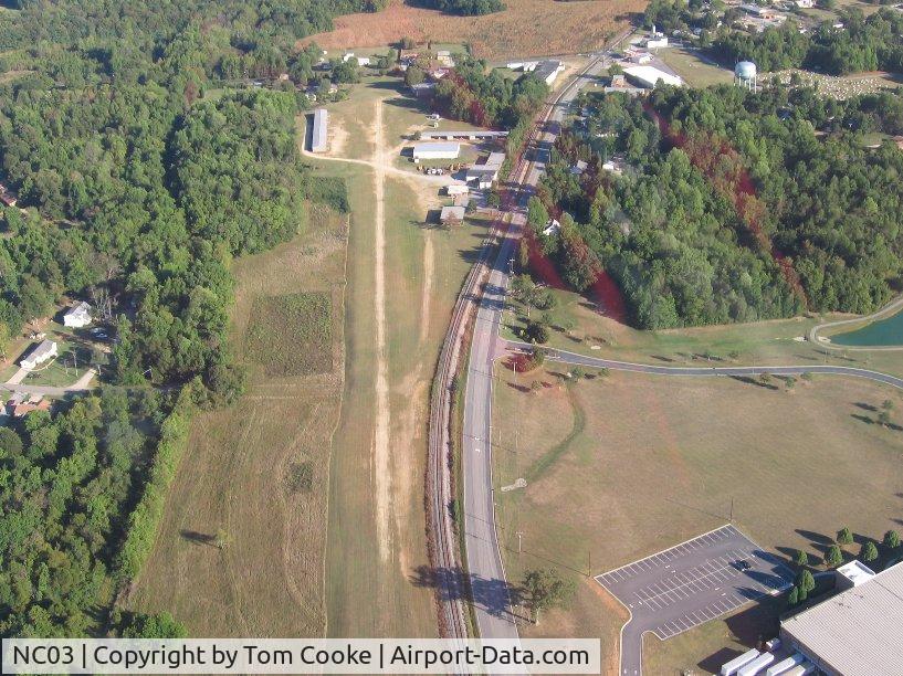 Darr Field Airport (NC03) - crossing overhead the field