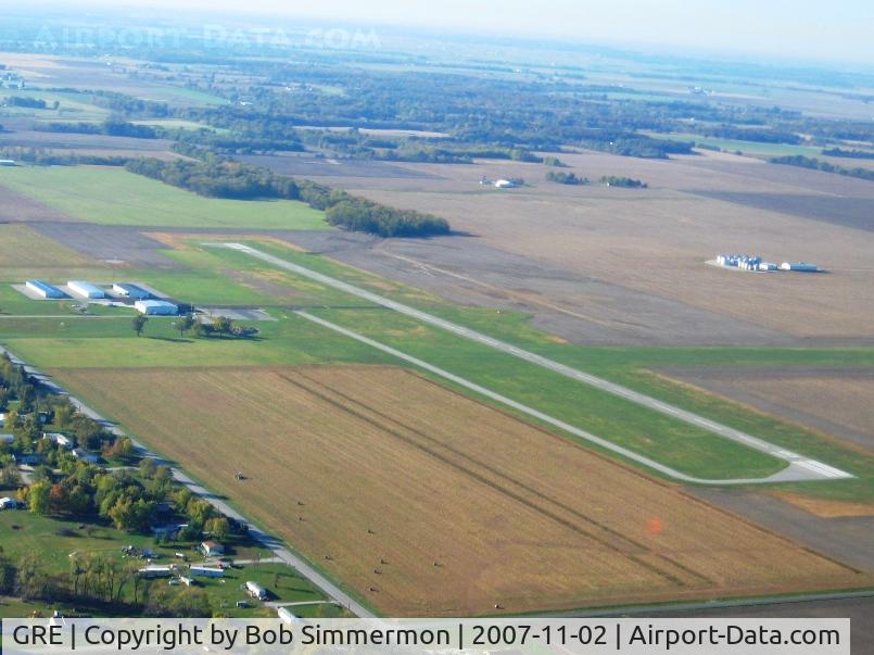 Greenville Airport (GRE) - In the pattern, looking south.