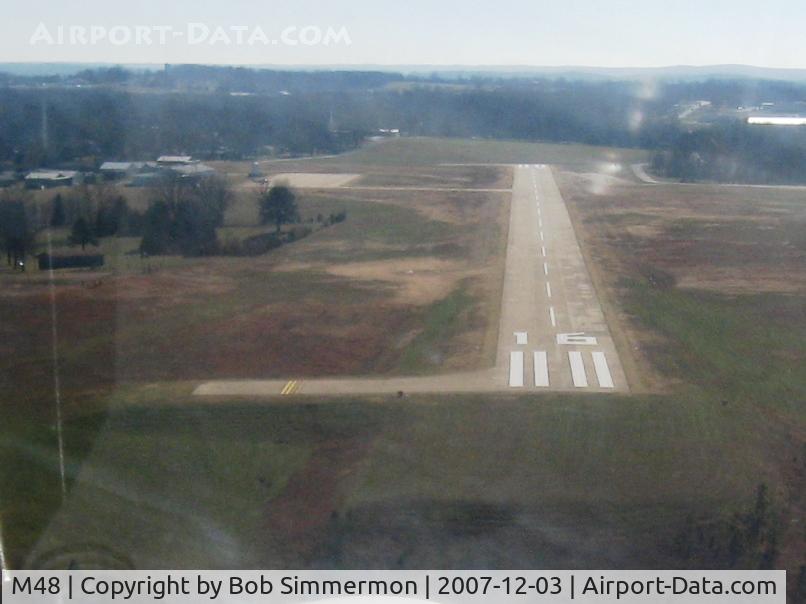 Houston Memorial Airport (M48) - Final for 16