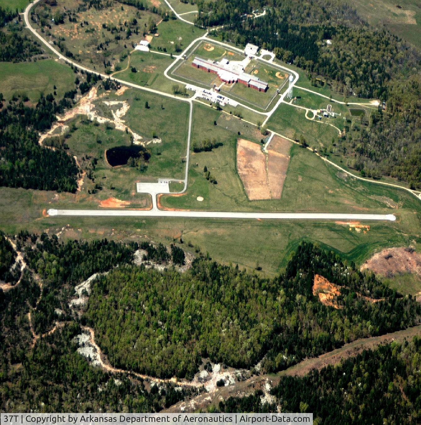 Calico Rock-izard County Airport (37T) - Aerial Photo