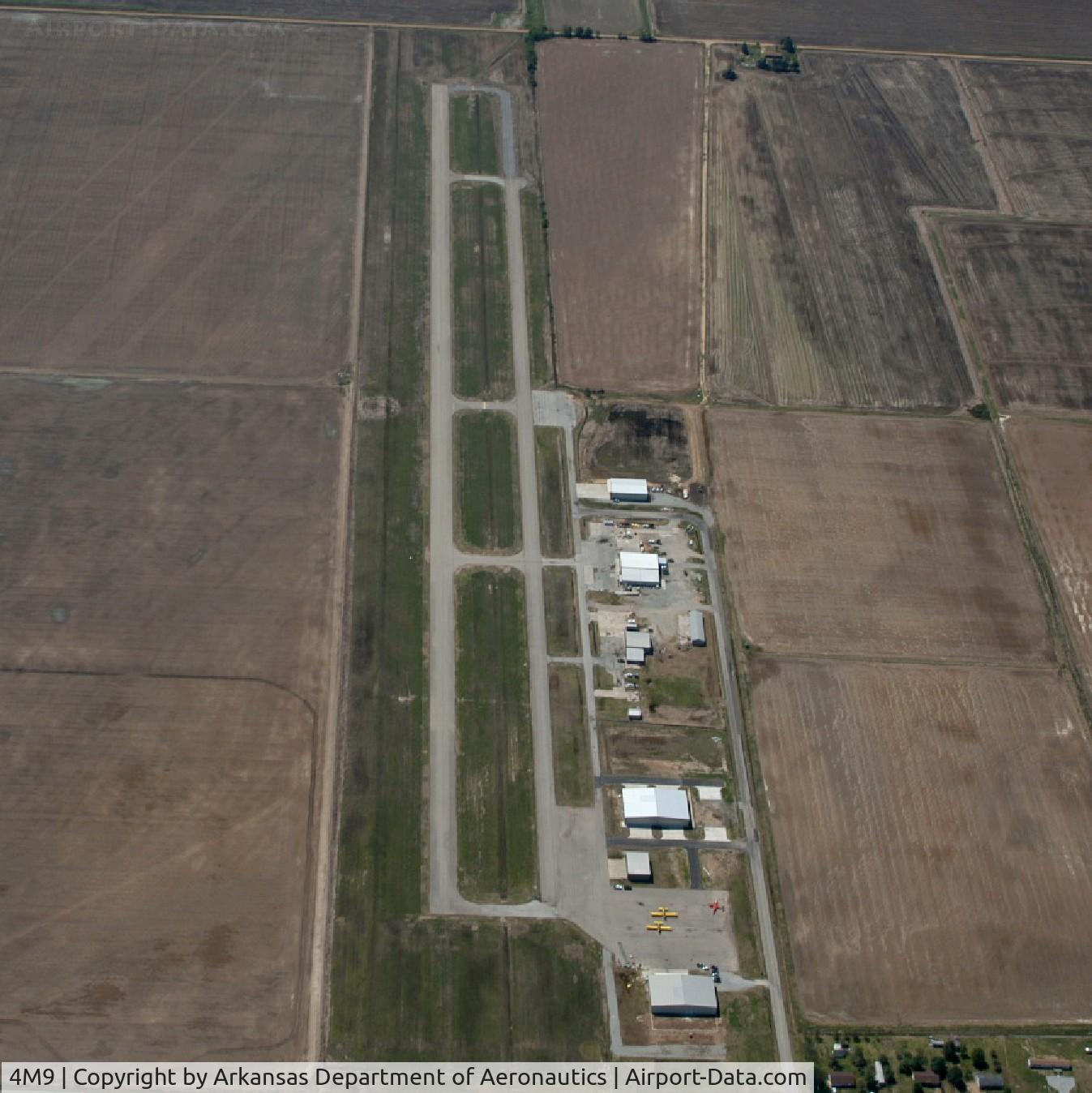 Corning Municipal Airport (4M9) - Aerial Photo