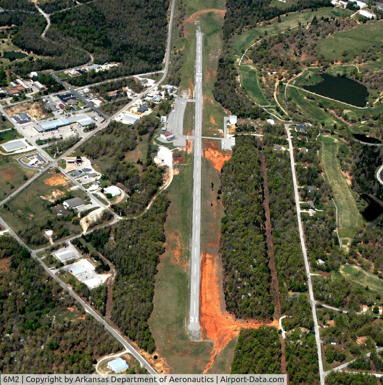 Horseshoe Bend Airport (6M2) - Aerial Photo