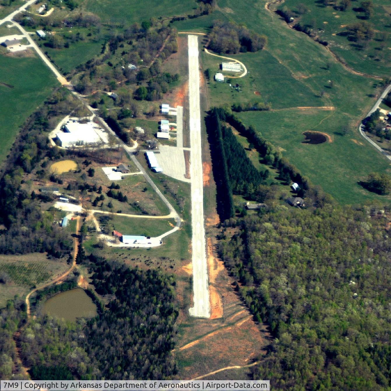 Salem Airport (7M9) - Aerial Photo