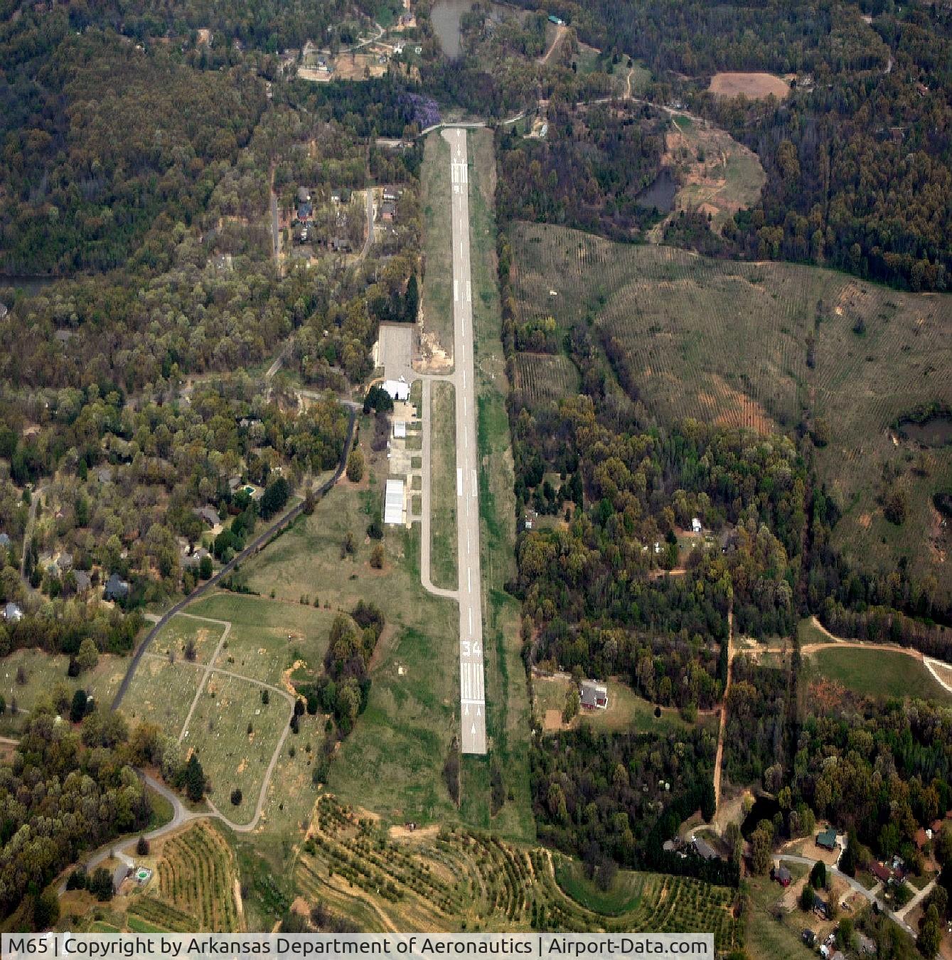 Wynne Municipal Airport (M65) - Aerial Photo