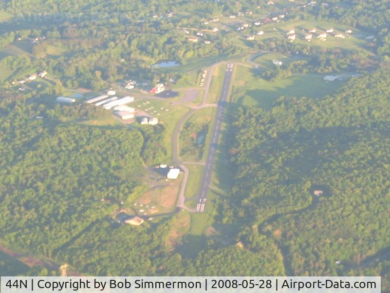 Sky Acres Airport (44N) - Evening, looking south