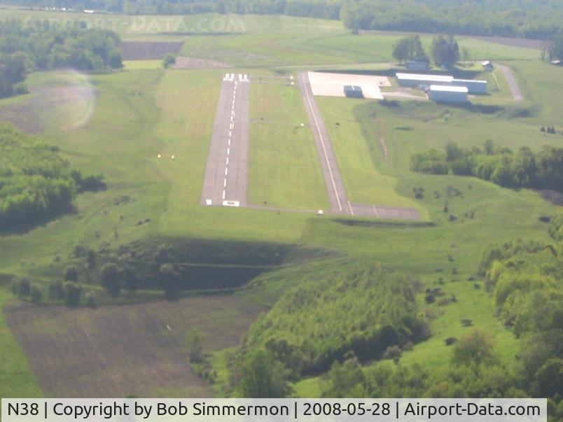 Wellsboro Johnston Airport (N38) - Safe terrain separation led to a high final approach.