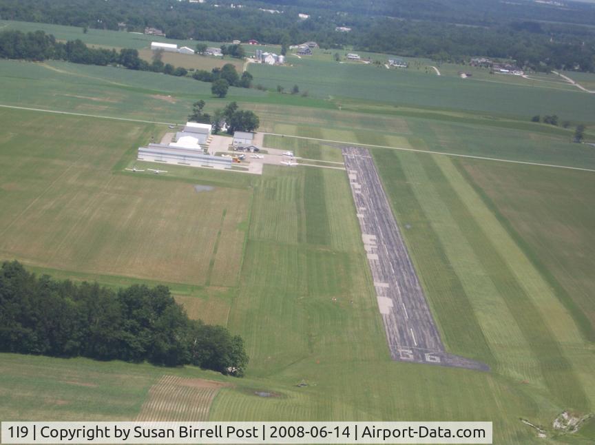 Delphi Municipal Airport (1I9) - 1I9 Delphi IN airport