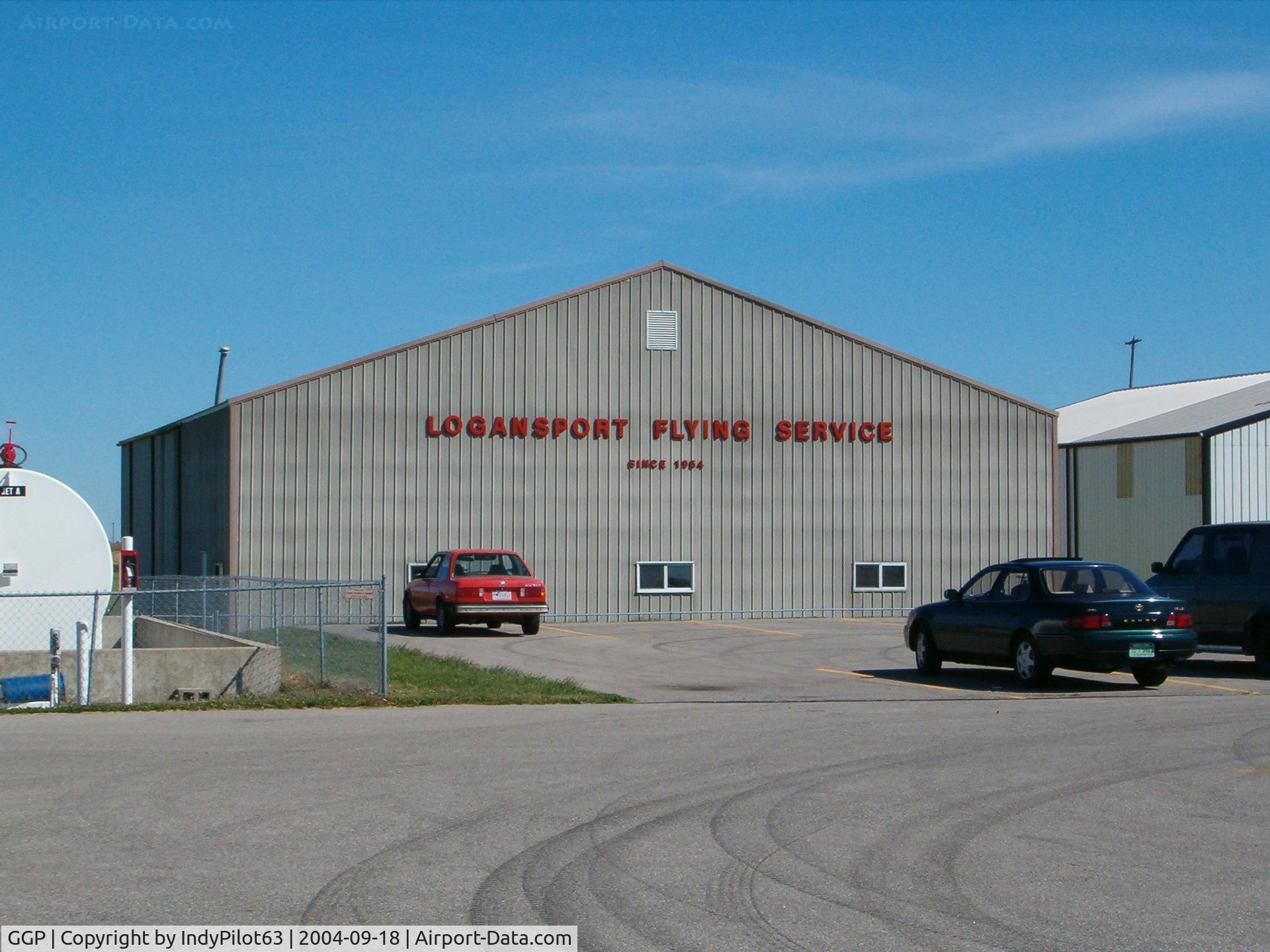 Logansport/cass County Airport (GGP) - Hangar facility