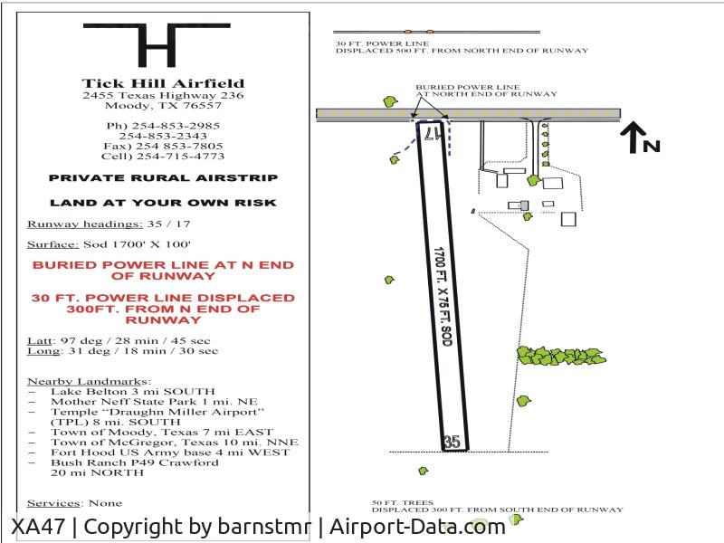 Tick Hill Airfield Airport (XA47) - original Layout