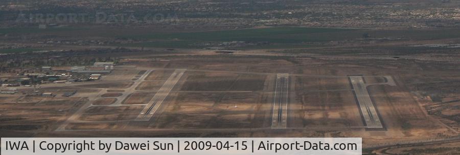 Phoenix-mesa Gateway Airport (IWA) - 30C ILS