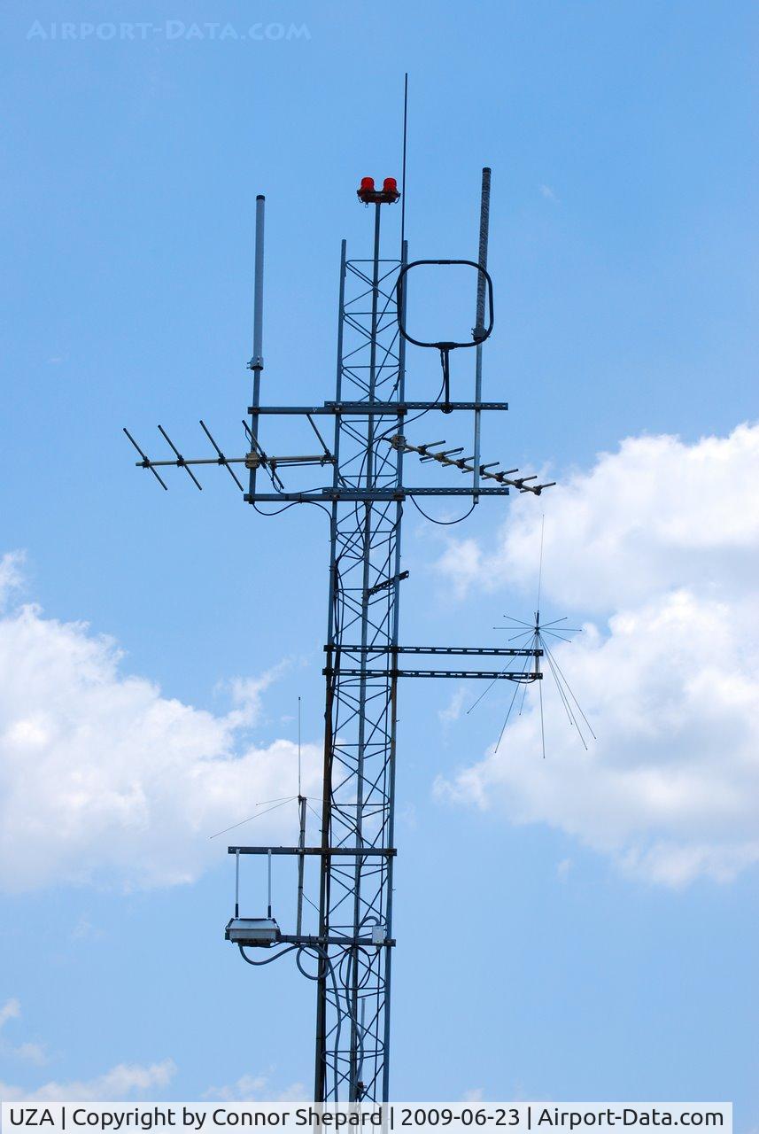 Rock Hill/york Co/bryant Field Airport (UZA) - Antennae