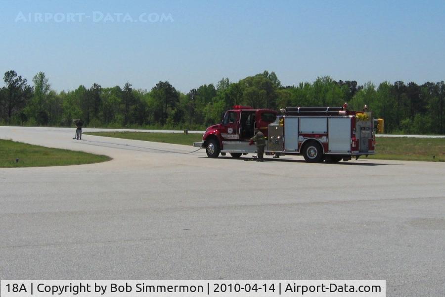 Franklin County Airport (18A) - Blocking the only ramp taxiway in advance of air ambulance arrival - who knows why.
